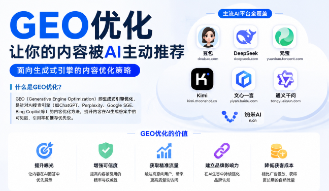 攀枝花GEO与SEO有何相似之处